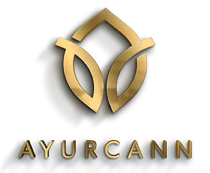 ayurcann stock